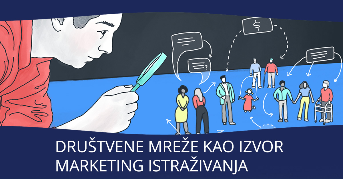 Drustvene mreze kao izvor marketing istrazivanja