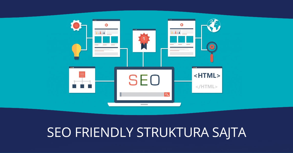 SEO-friendly struktura sajta