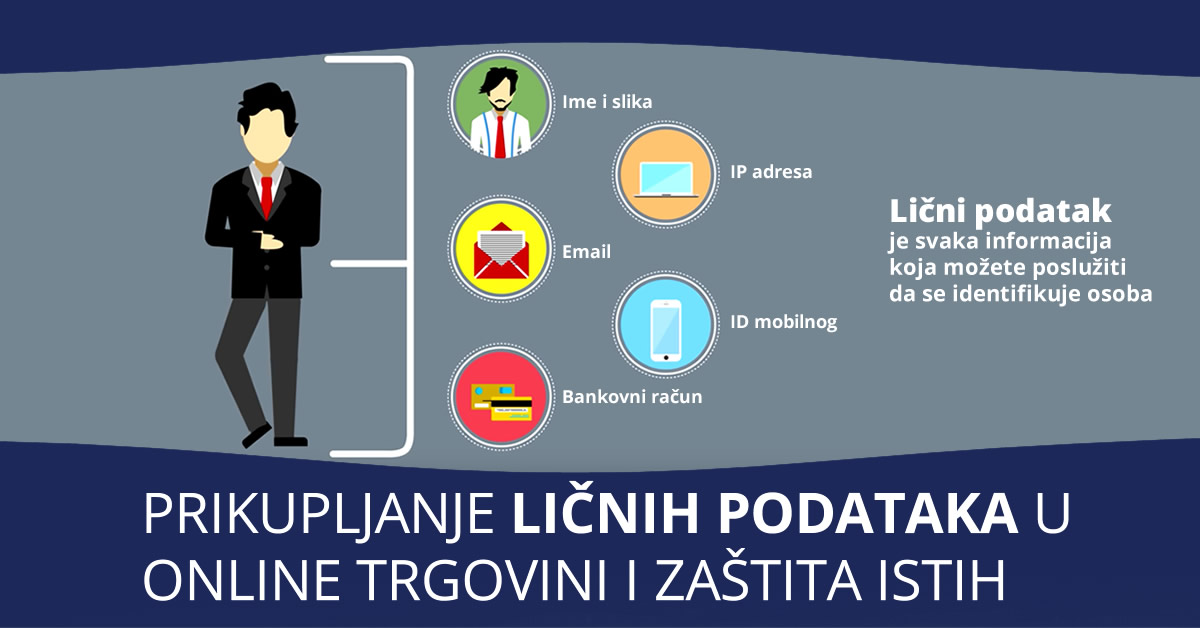 Prikupljanje licnih podataka u online trgovini i zastita istih