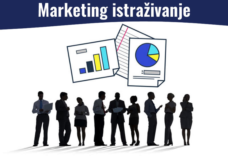 Društvene mreže kao izvor marketing istraživanja
